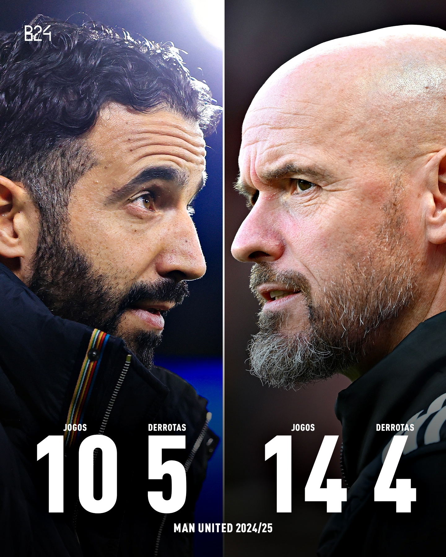 狼队主场不敌对手,近期状态出现波动 狼队主场不敌对手,近期状态出现波动